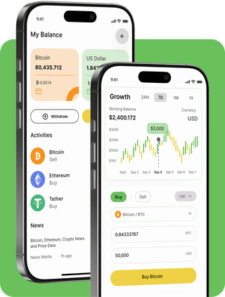 Cynerix trading platform with live market data