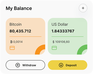 Cynerix automated trading solution — dashboard overview